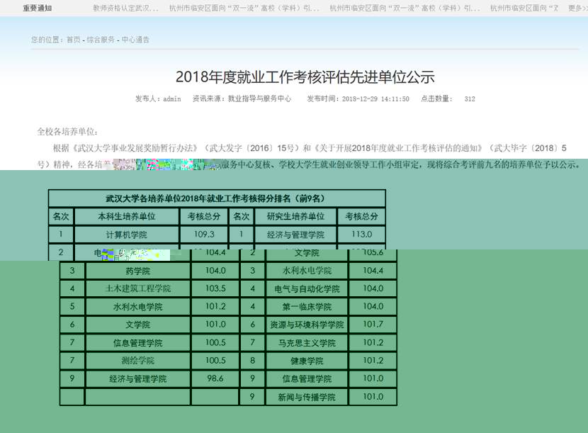說明: C:\Users\Vivian\AppData\Roaming\Tencent\Users\919562543\QQ\WinTemp\RichOle\O9RI5(ICSCA~XCQ@`{~SM81.png