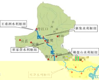 水利樞紐s7